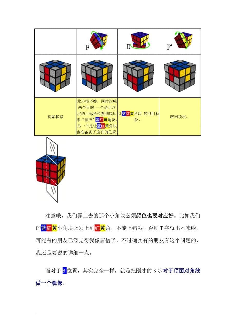 魔方教程一步一步图解.doc_第5页