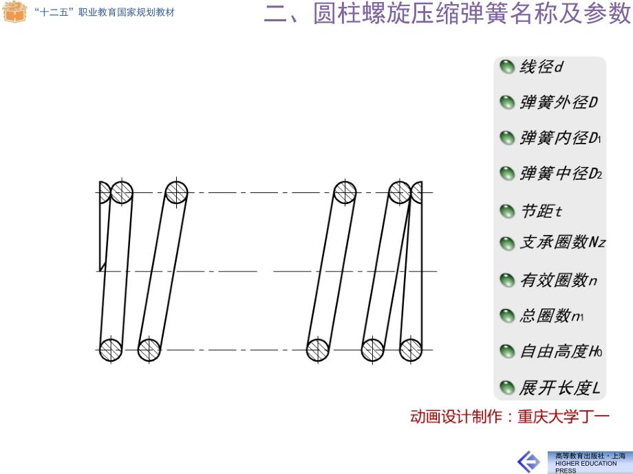 董国耀制作全套配套课件机械制图助教系统8-8_第3页