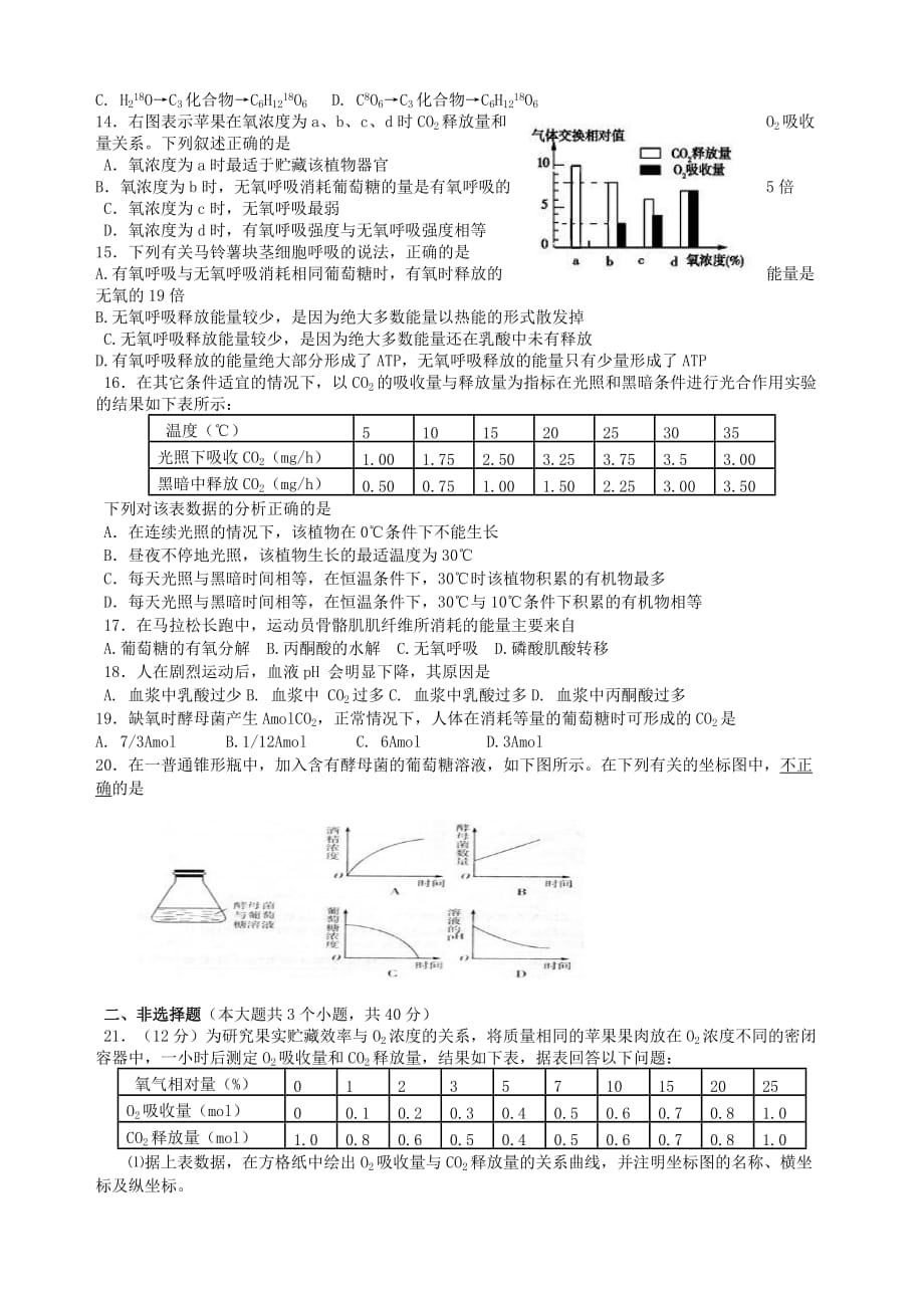 高中生物光合作用与呼吸作用复习题(经典习题).doc_第2页