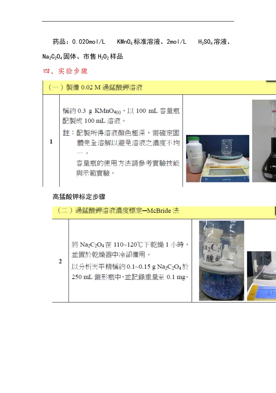 高锰酸钾法测定过氧化氢含量实验报告.doc_第2页