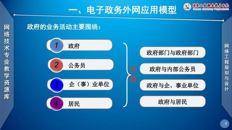 网络工程规划与设计案例教程配套教学课件ppt李健谭爱平网络工程规划与设计案例教程 教学课件 ppt 作者 李健谭爱平 课件项目五任务7外网平台应用系统规划与项目预算_第5页