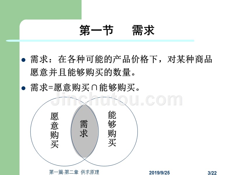 西方经济学第三版)微观经济学黎诣远第一篇-概论第二章供求原理_第3页