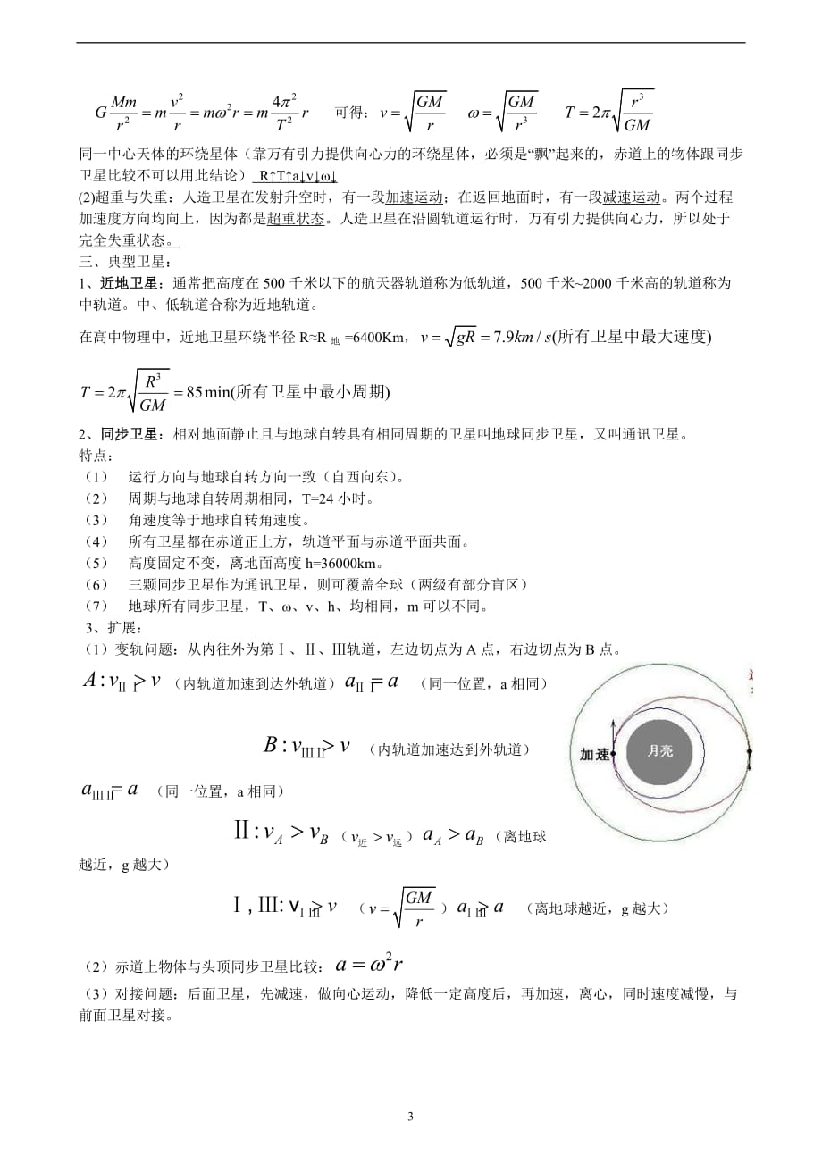 高一物理必修二第六章《万有引力与航天》知识点总结.doc_第3页