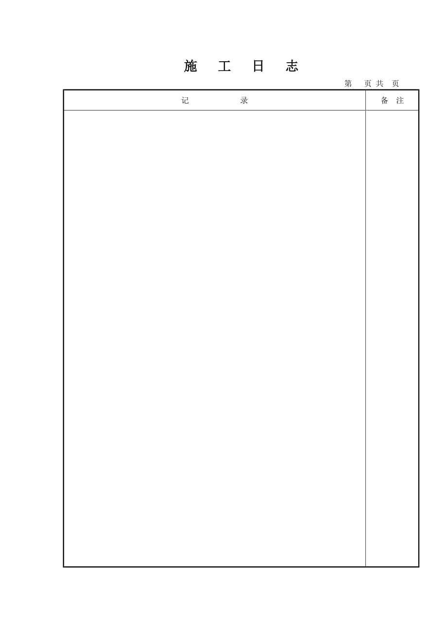 高速公路施工日志样本.doc_第4页