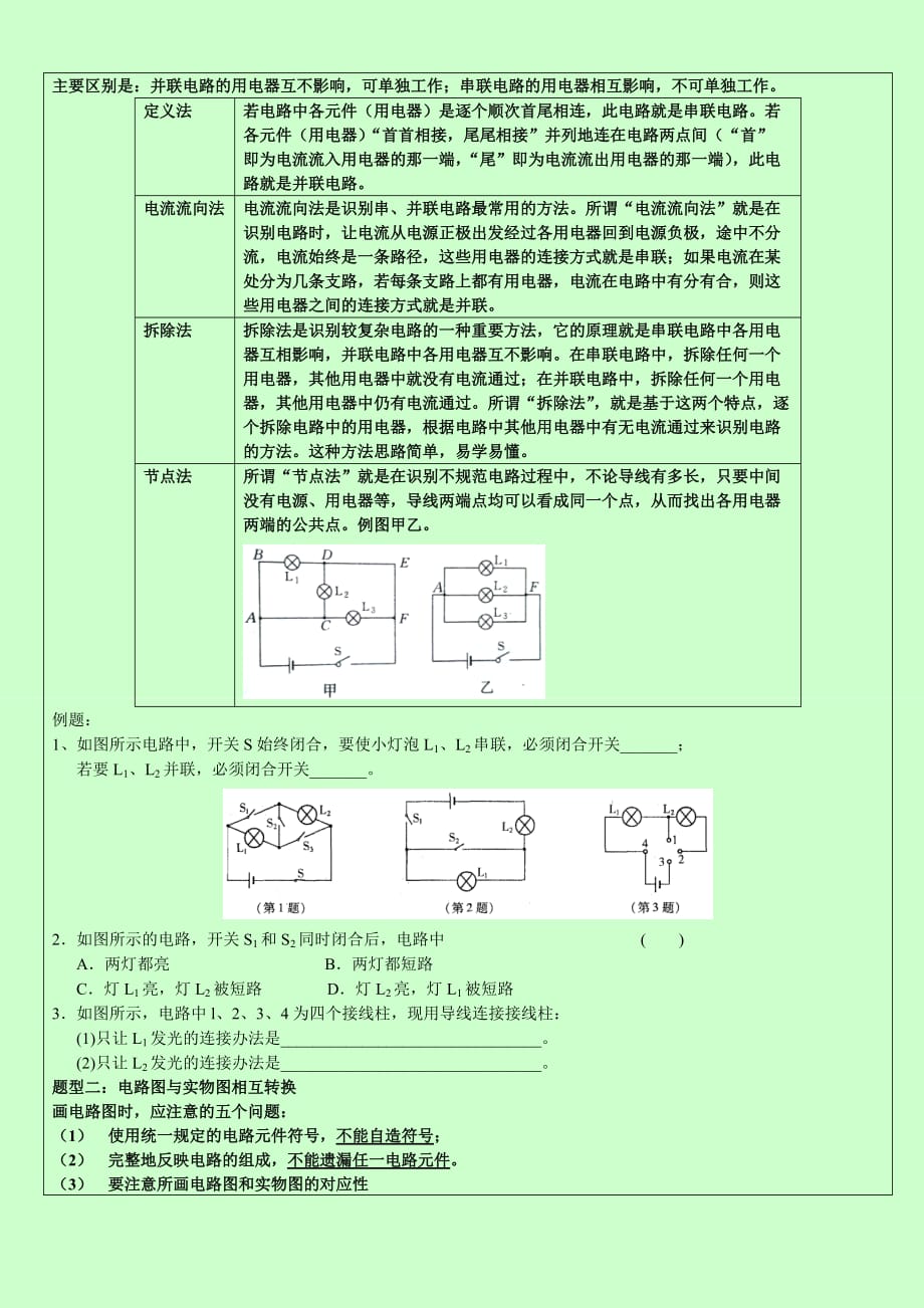 苏教版九年级物理《电路初探》知识点.doc_第2页