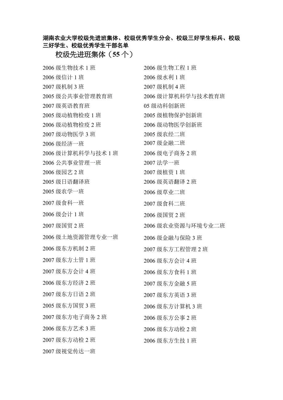 校级先进班集体(55个)_第1页