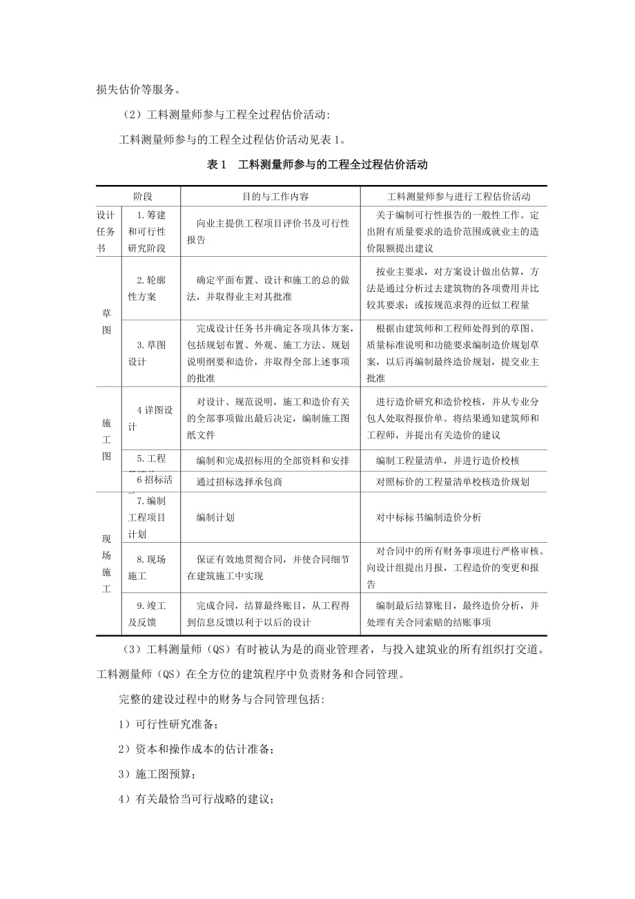 英国工料测量师制度.doc_第3页