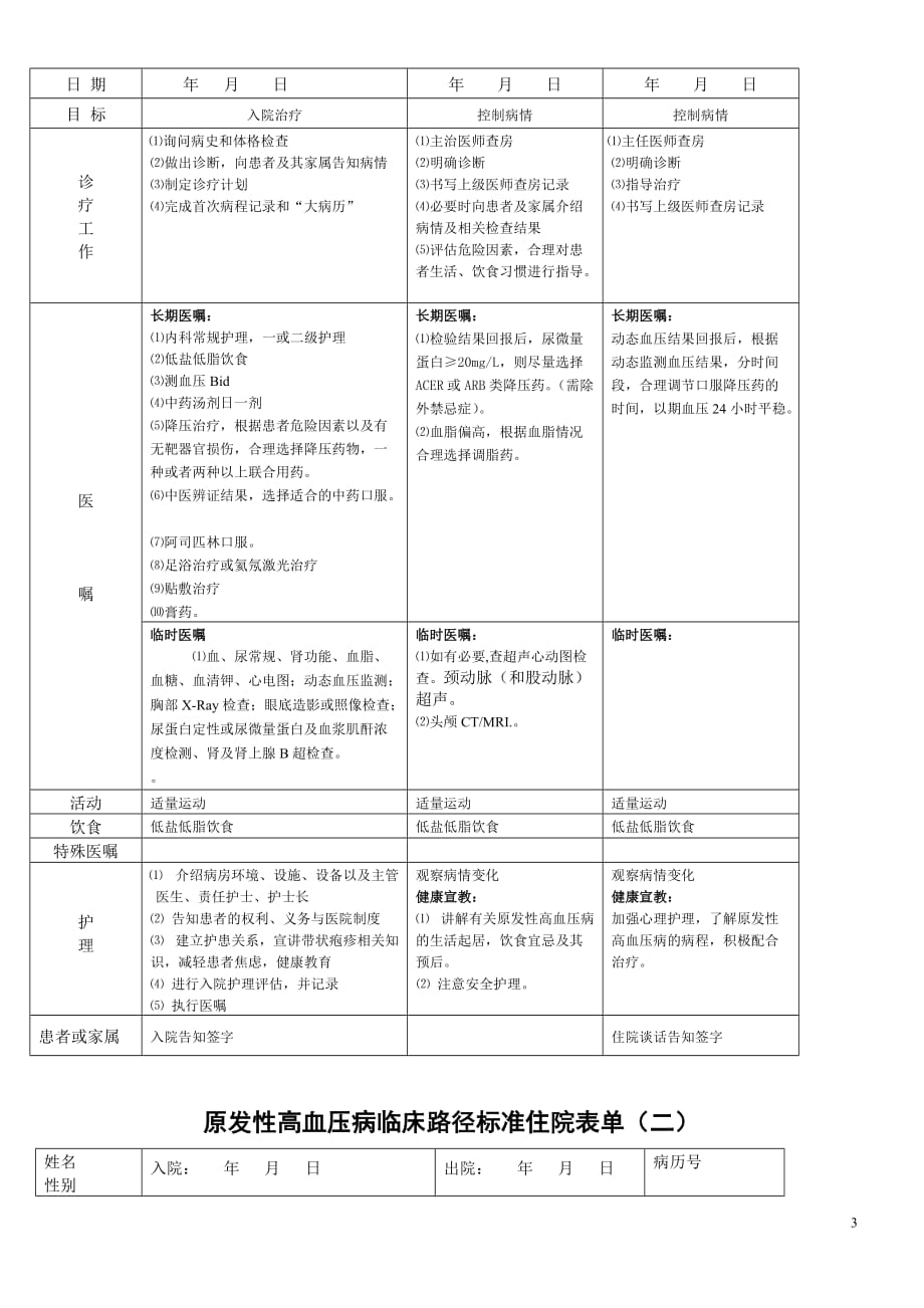 高血压临床路径.doc_第3页