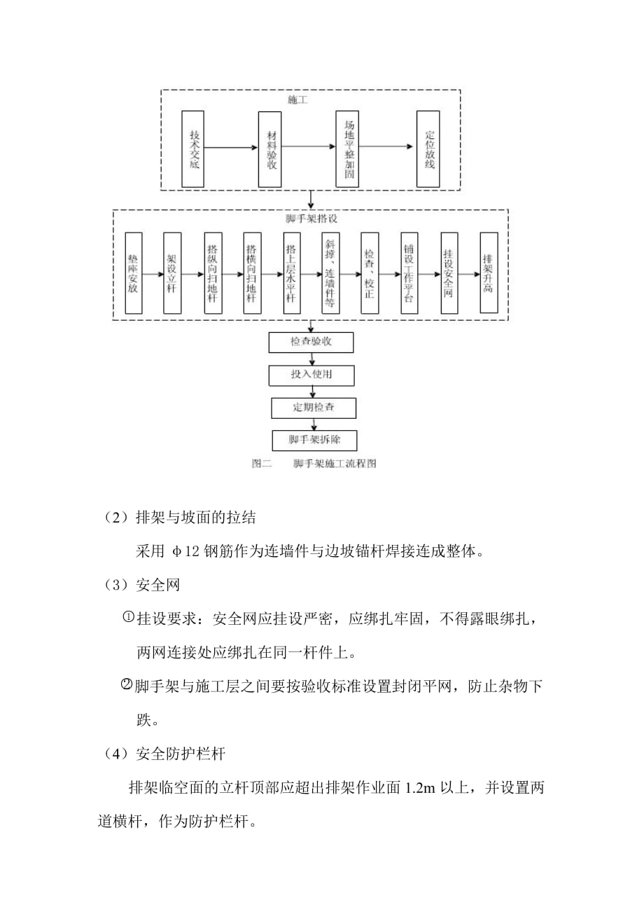 高边坡支护脚手架搭设专项方案.doc_第3页