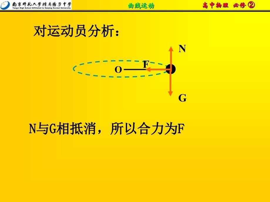 0506向心加速度资料_第5页