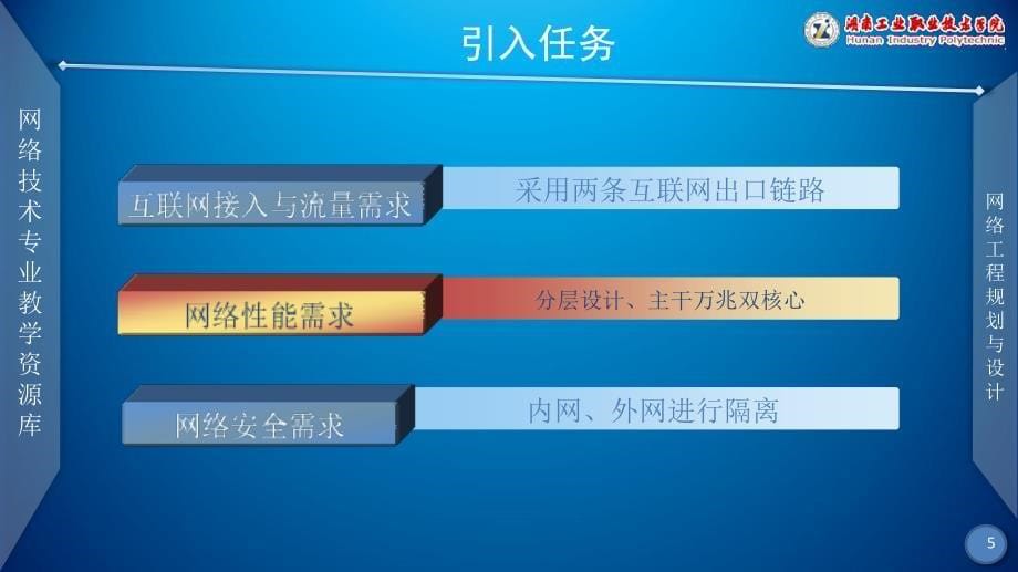 网络工程规划与设计案例教程配套教学课件ppt李健谭爱平网络工程规划与设计案例教程 教学课件 ppt 作者 李健谭爱平 课件项目三任务二麓山学院校园网网络拓扑结构设计、网络技术选型_第5页