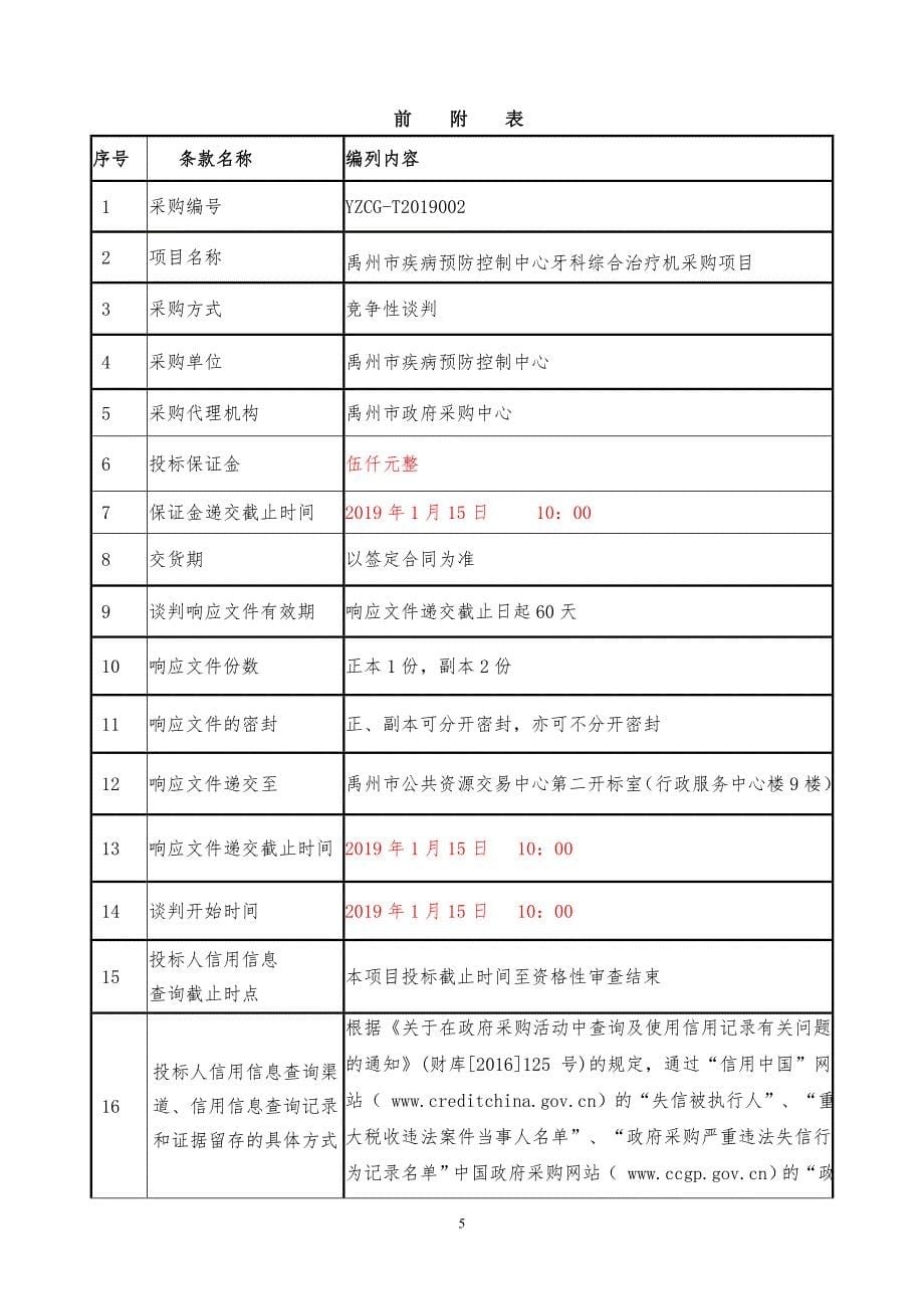 禹州市疾病预防控制中心_第5页