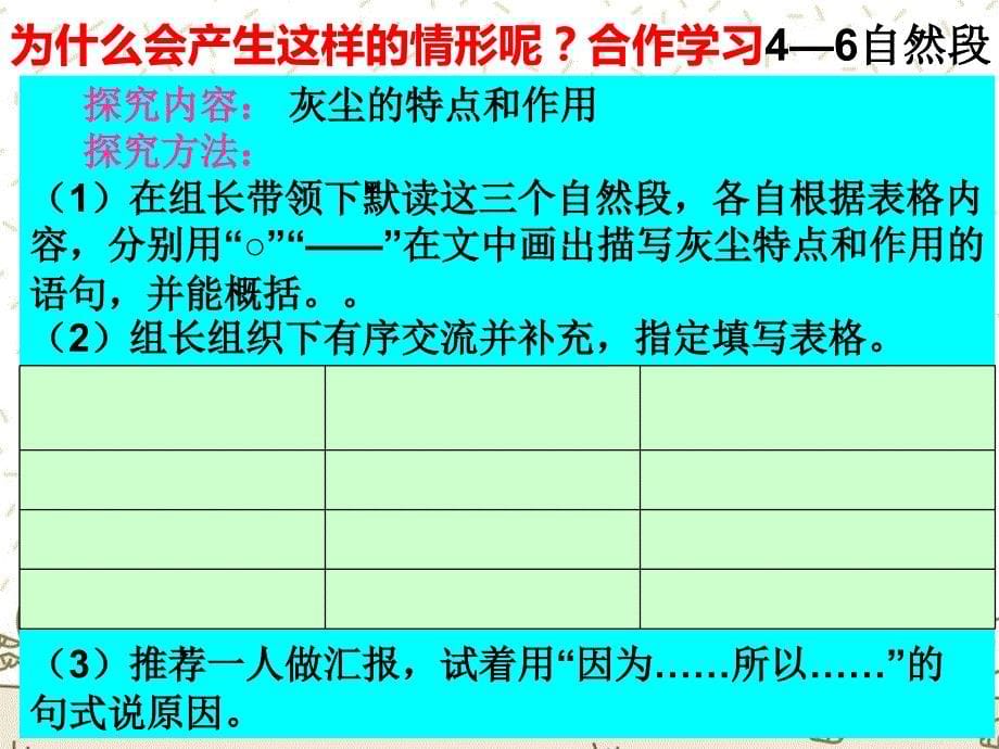 语文人教版五年级上册12.假如没有灰尘.假如没有灰尘_第5页