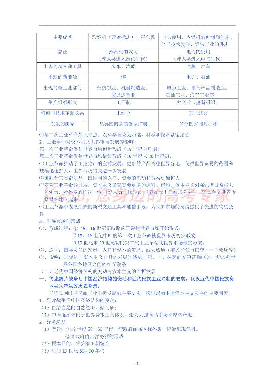 高中历史必修2知识点总复习(岳麓版).doc_第4页