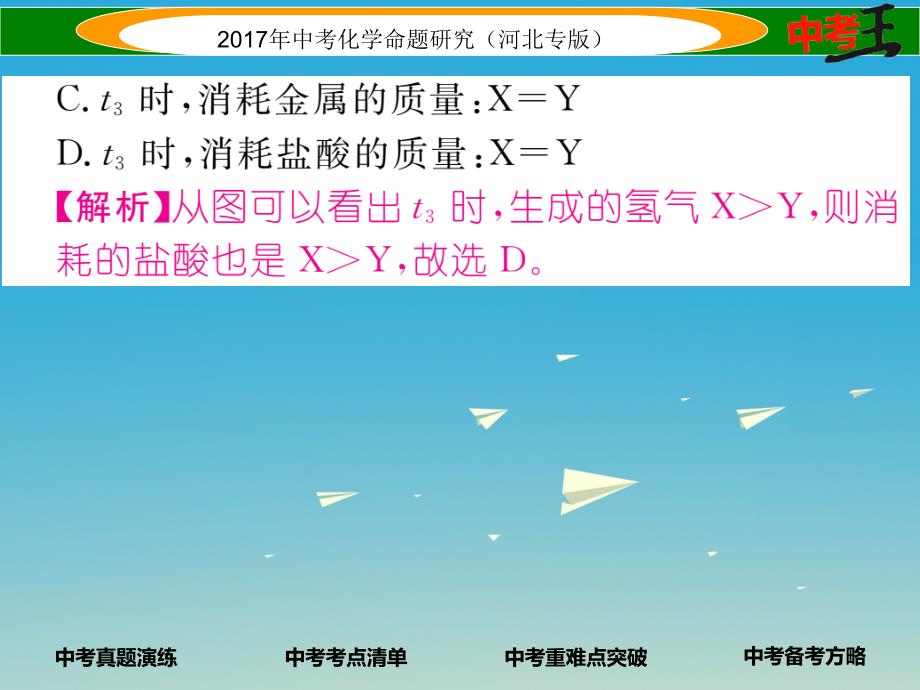 中考命题研究（河北专版）2017届中考化学总复习 模块一 身边的化学物质 课时6 金属的化学性质课件_第3页