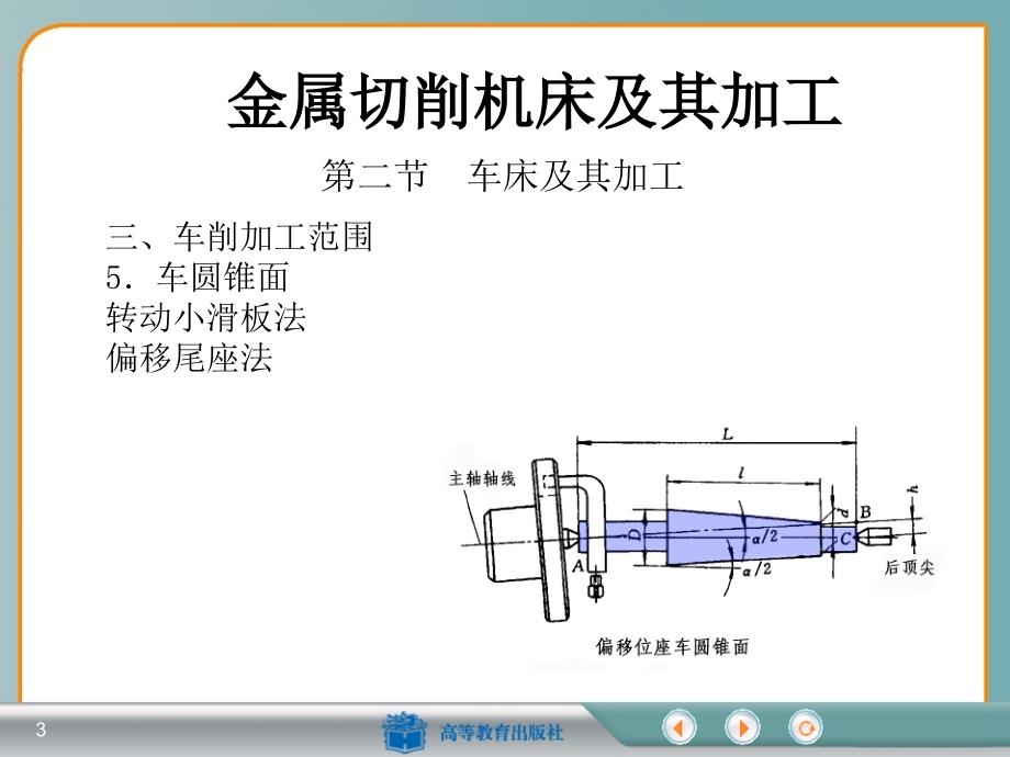 金属加工与实训教学全套课件41_第3页