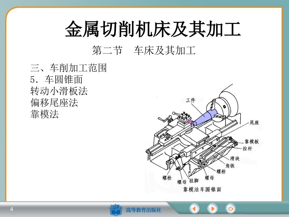 金属加工与实训教学全套课件41_第4页