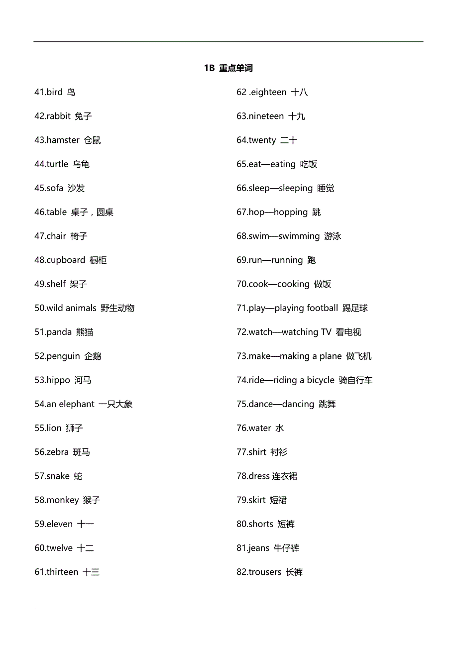 香港朗文英语1a-5a重点单词句型.doc_第3页