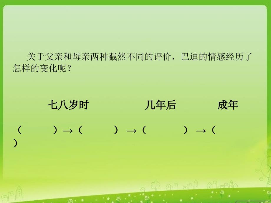 语文人教版五年级上册《“精彩极了”和“糟糕透了”》ppt_第2页