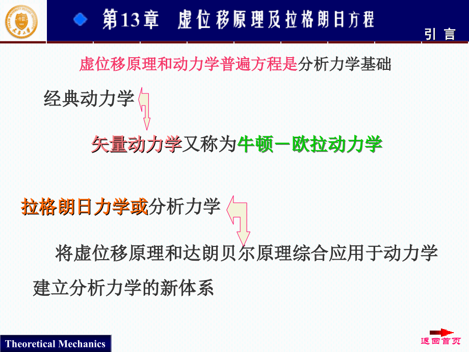 理论力学配套教学课件第4版贾启芬刘习军ch13_第3页