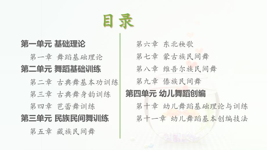 舞蹈与幼儿舞蹈创编教学全套课件高职国规学前教育专业舞蹈与幼儿舞蹈创编第十一章幼儿舞蹈基本创编技法_第2页