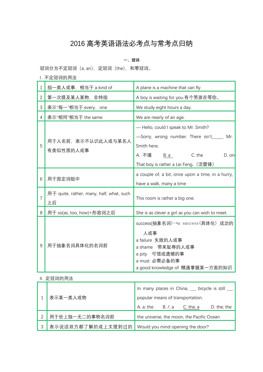 高考英语语法必考点与常考点归纳.doc_第1页