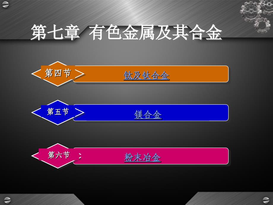 金属材料与热处理教程课件第七章有色金属及其合金_第4页