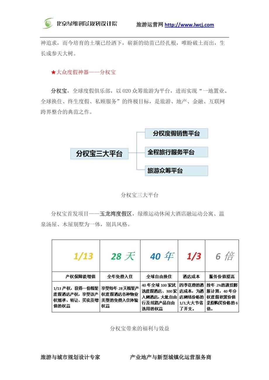 2015,绿维创景扬帆起航,开拓战略性创新之路_第5页