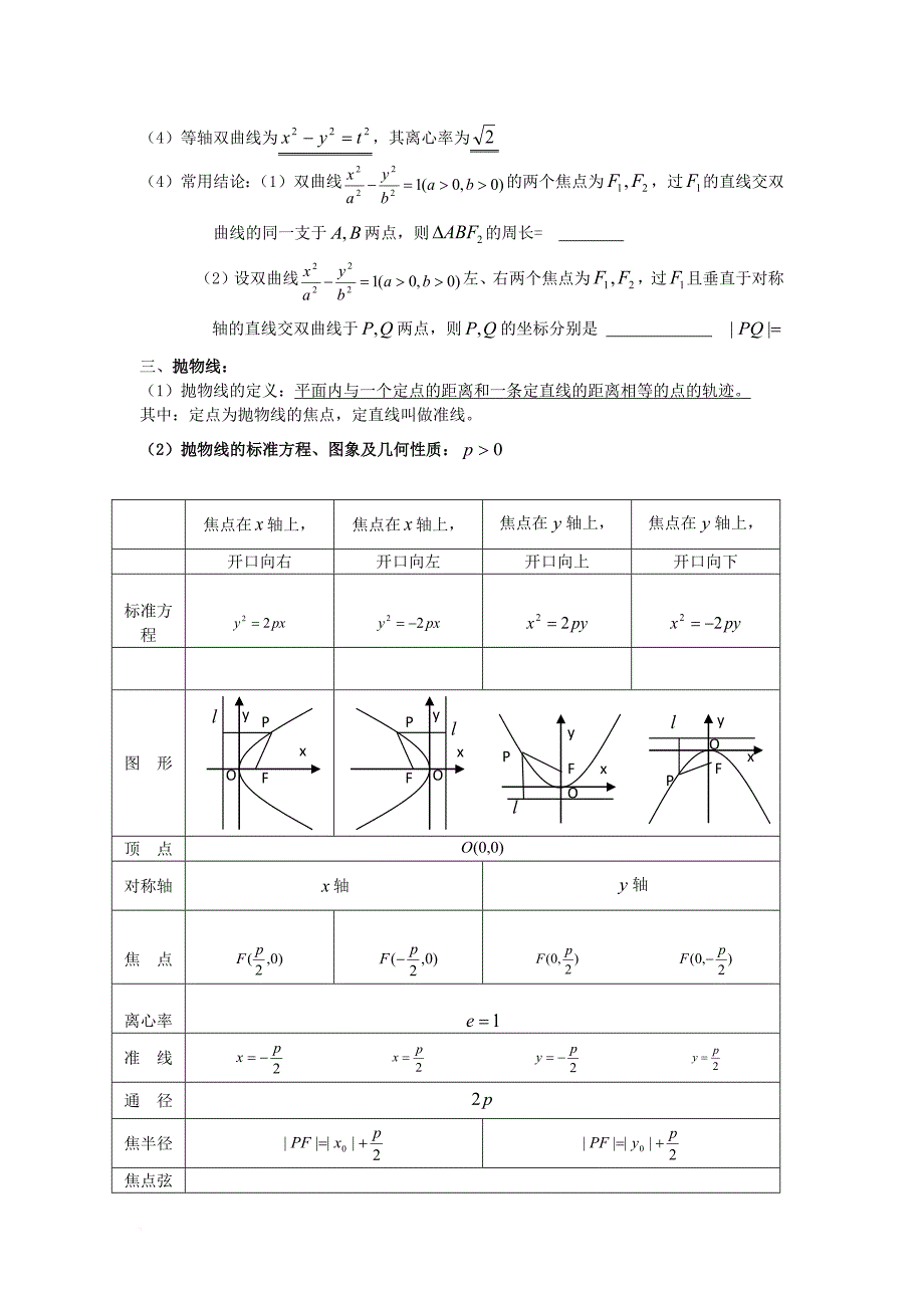 高中数学知识点---椭圆、双曲线、抛物线.doc_第3页