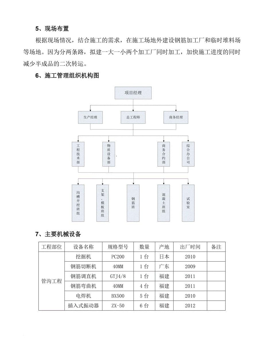 综合管廊(城市地下管廊)专项施工.doc_第5页