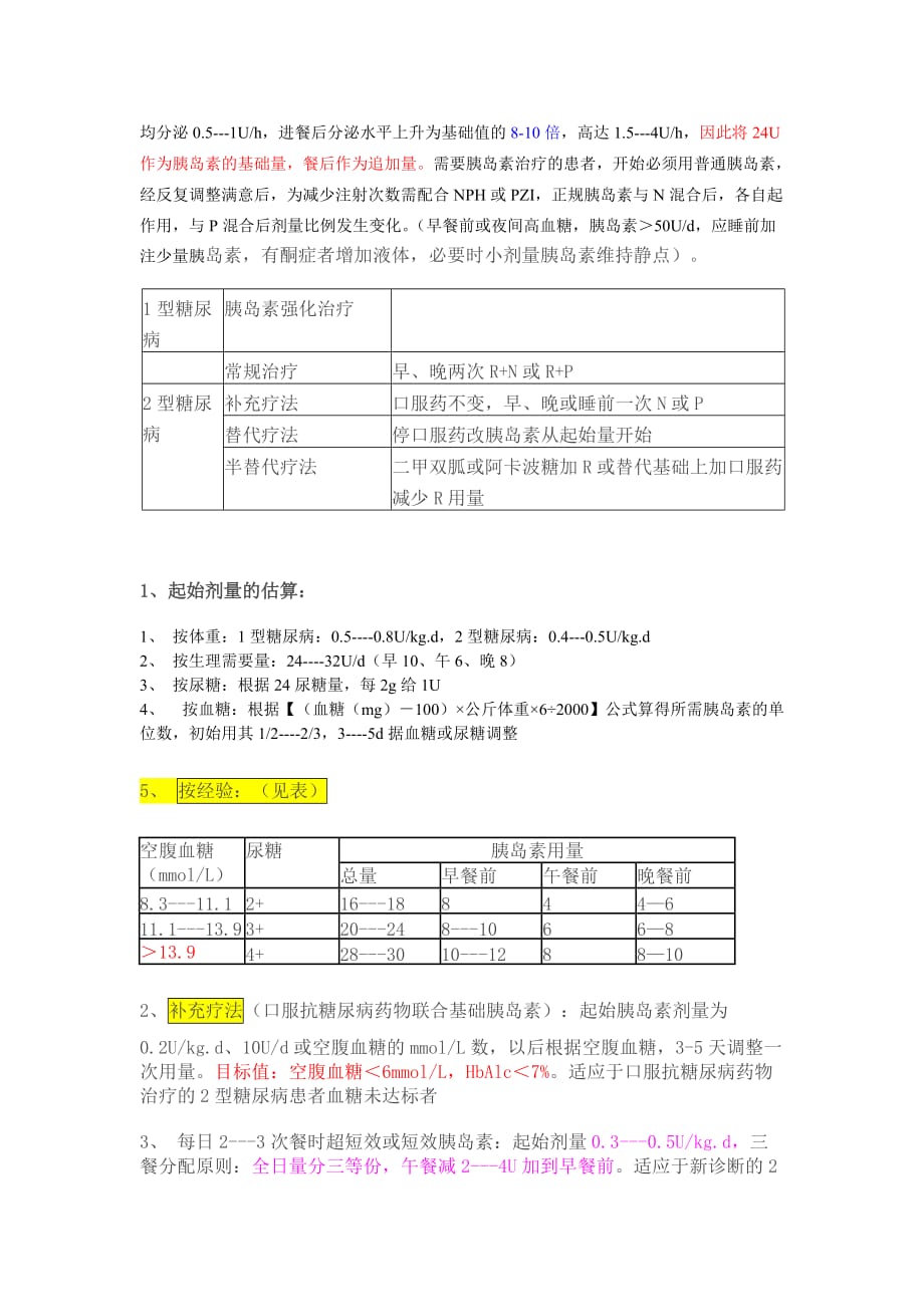 胰岛素使用指南.doc_第2页