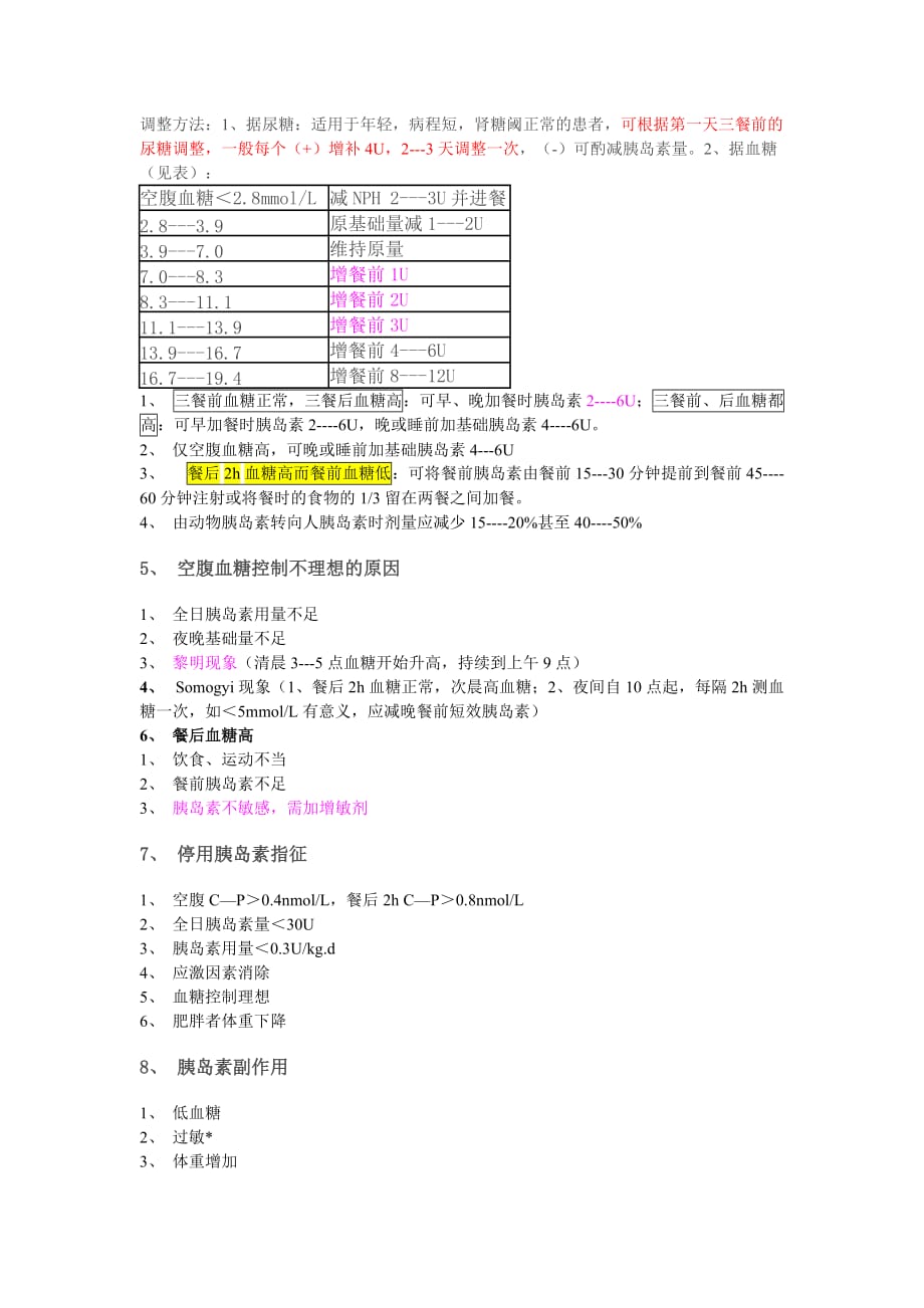 胰岛素使用指南.doc_第4页