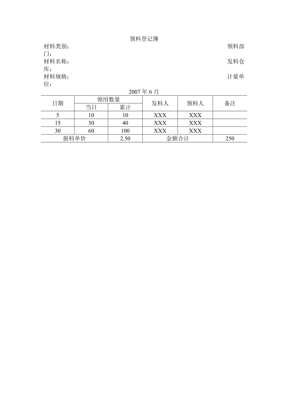 财务会计第三版刘尚林电子教案ppt领料登记簿_第1页