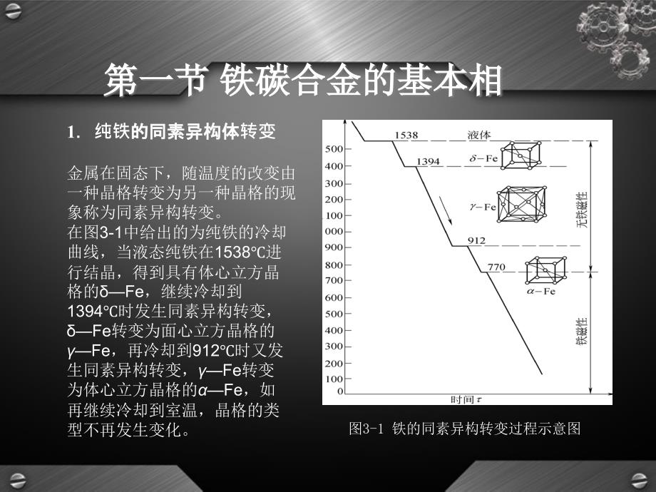 金属材料与热处理教程课件第三章铁碳合金_第4页