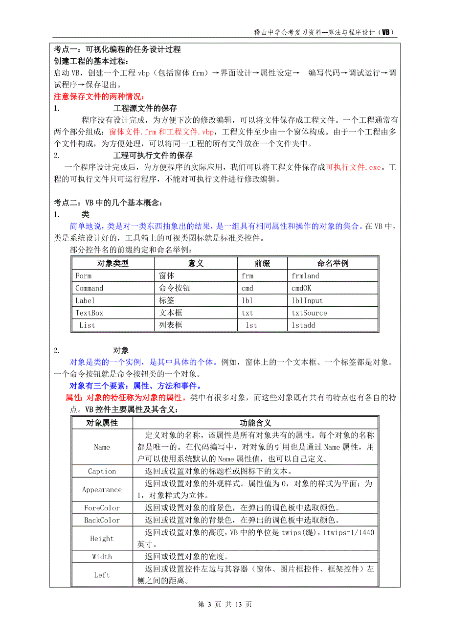 高一算法与程序设计(vb)知识点.doc_第3页