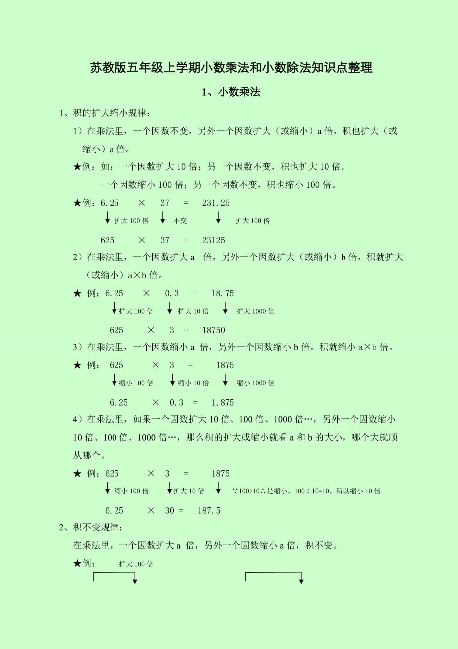 苏教版五年级上学期小数乘法和小数除法知识点整理.doc_第1页