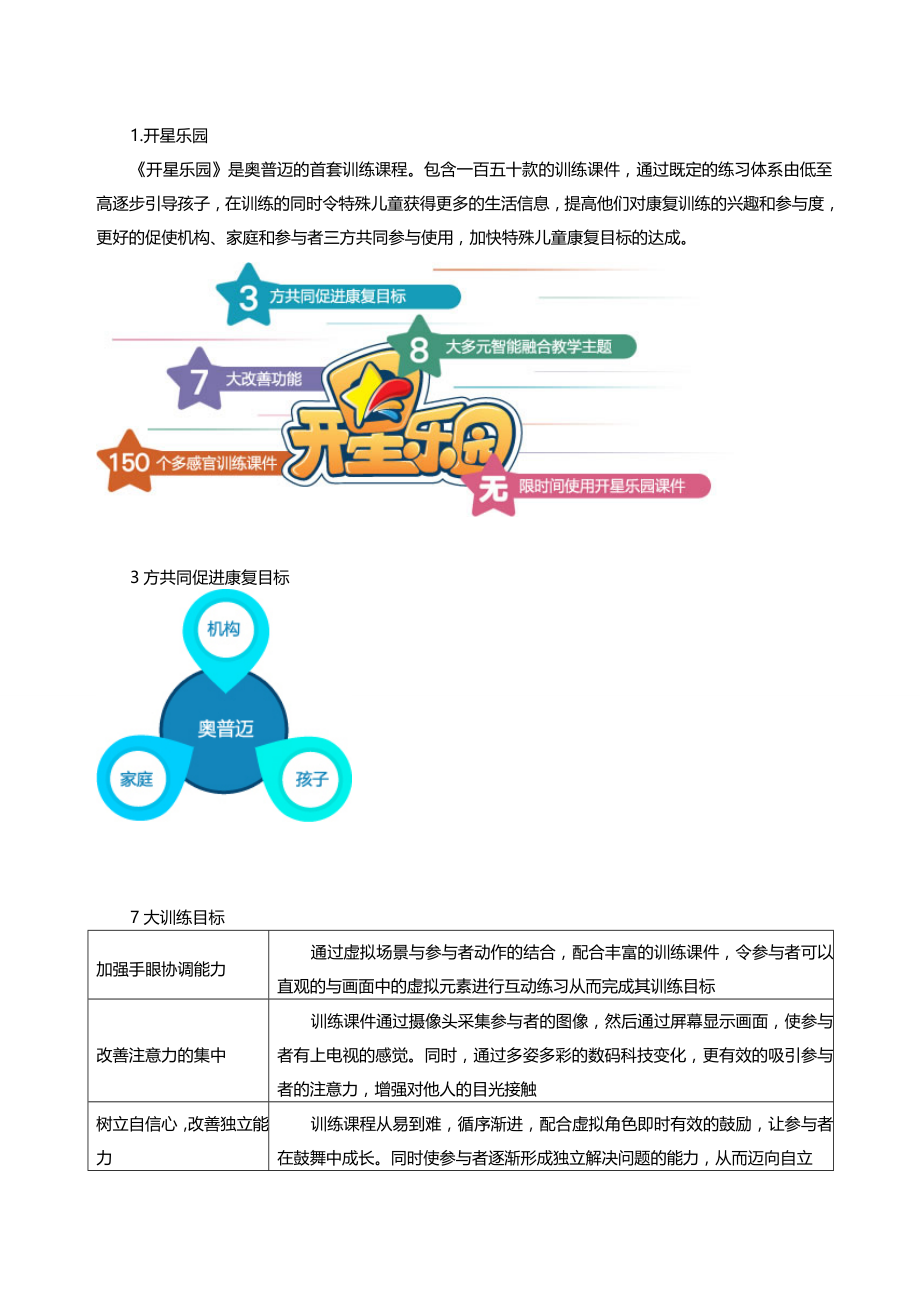 特殊儿童如何进行康复训练(同名)_第3页