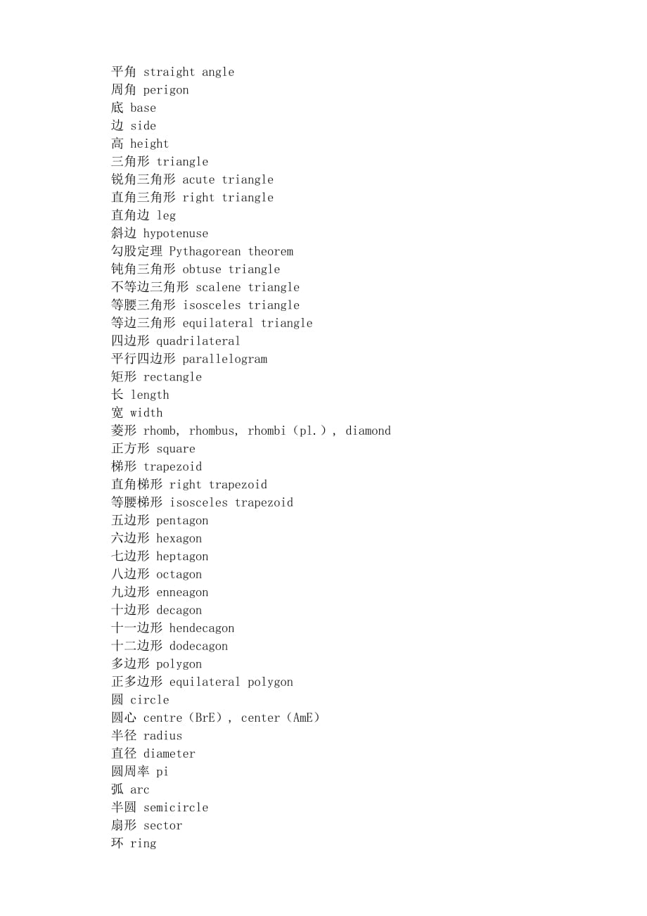 美国数学竞赛amc8的常用数学英语单词.doc_第4页