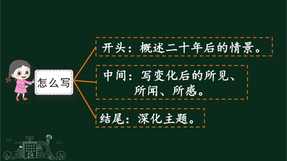 部编版（统编）小学语文五年级上册第四单元《习作：二十年后的家乡》教学课件PPT1_第5页