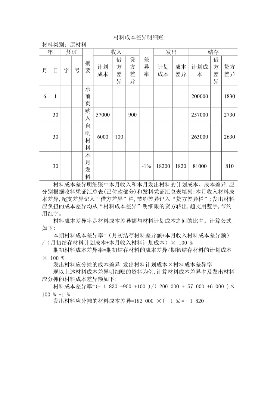 财务会计教学全套课件（第三版刘尚林）电子教案ppt材料成本差异明细账_第1页