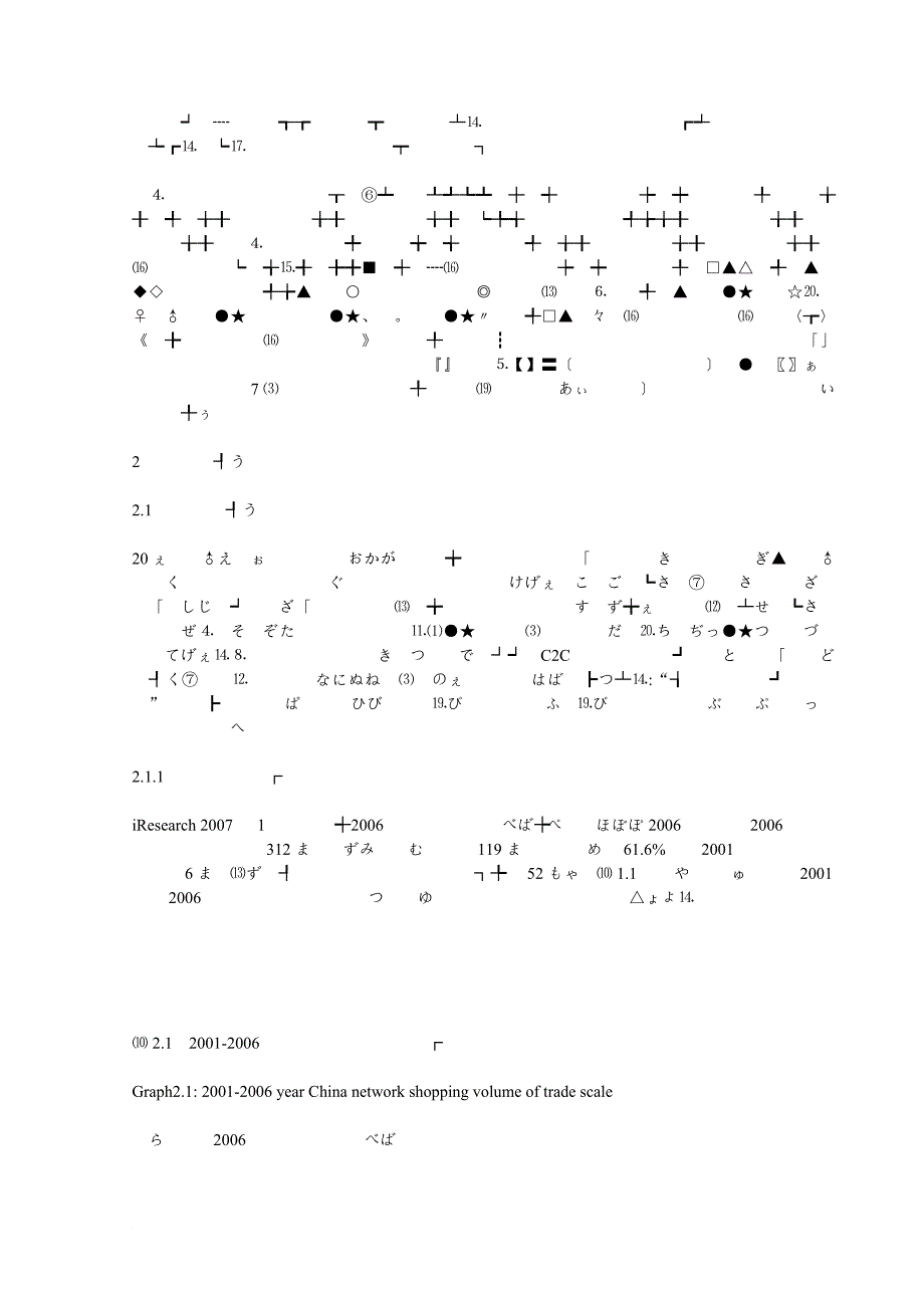 网络商店品牌建设探讨.doc_第2页