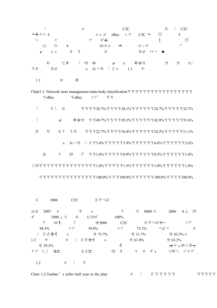 网络商店品牌建设探讨.doc_第4页