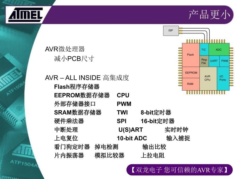 avr产品介绍资料_第5页