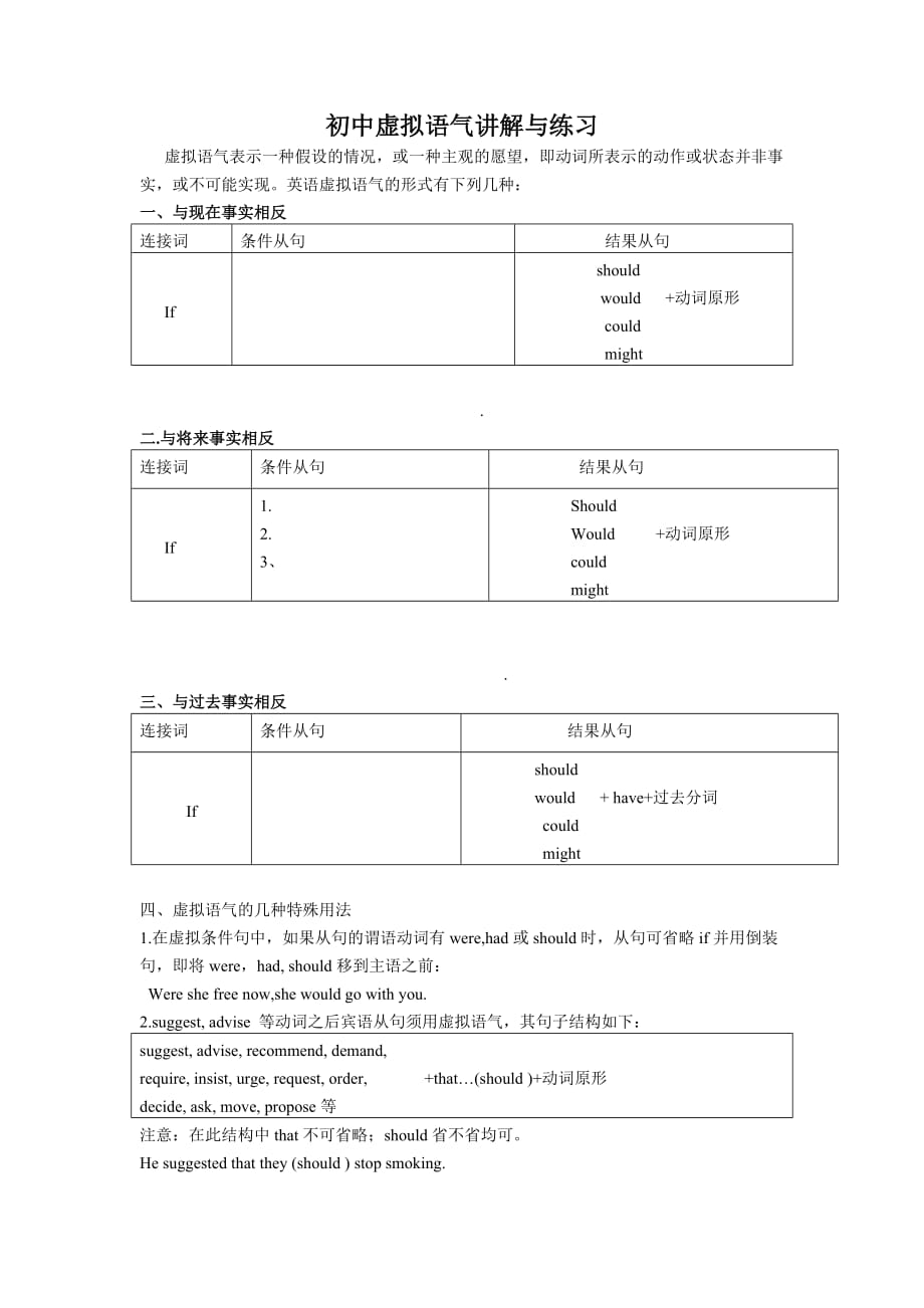 初中虚拟语气讲解练习及答案_第1页