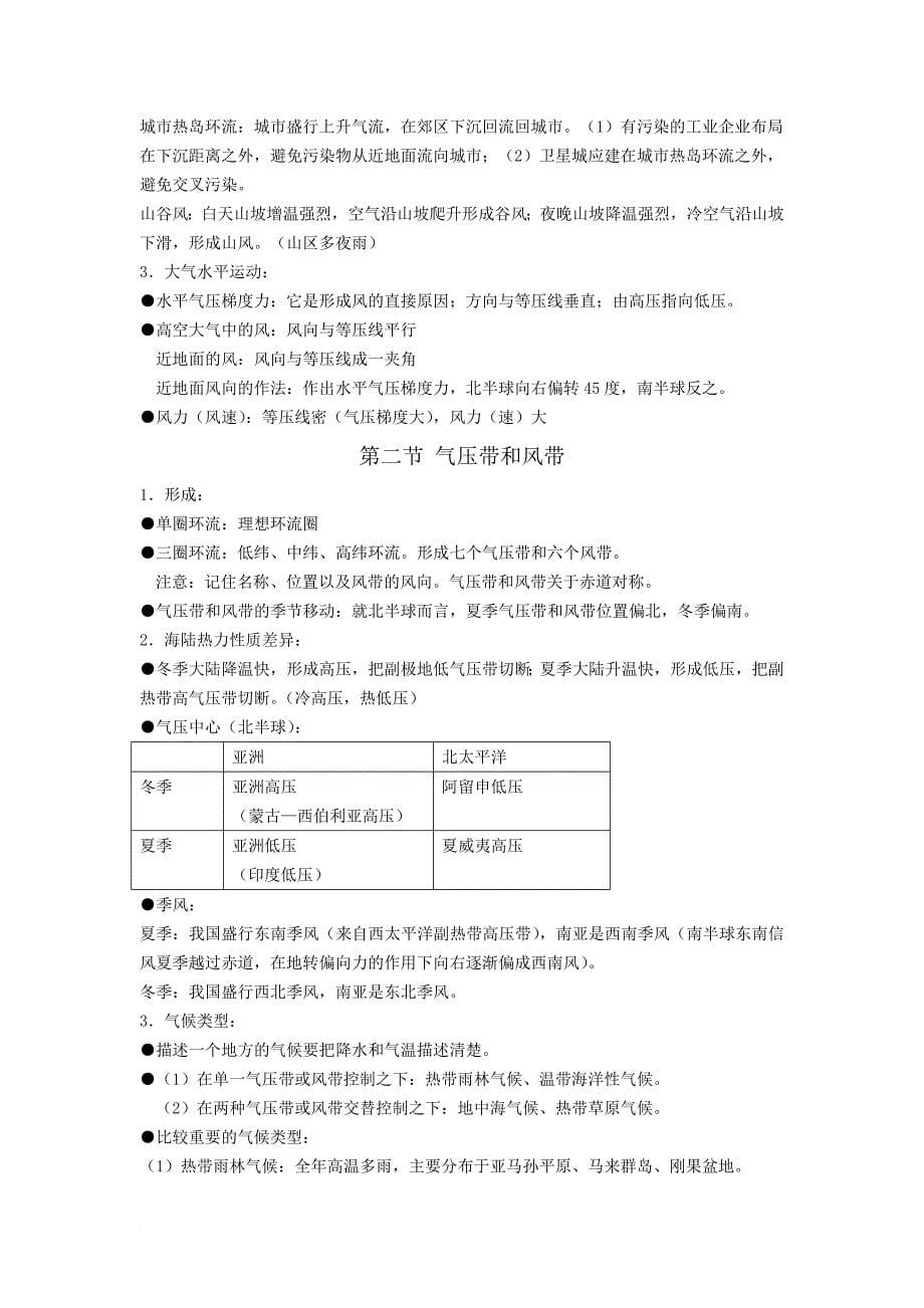 高中地理必修一必背知识点.doc_第5页