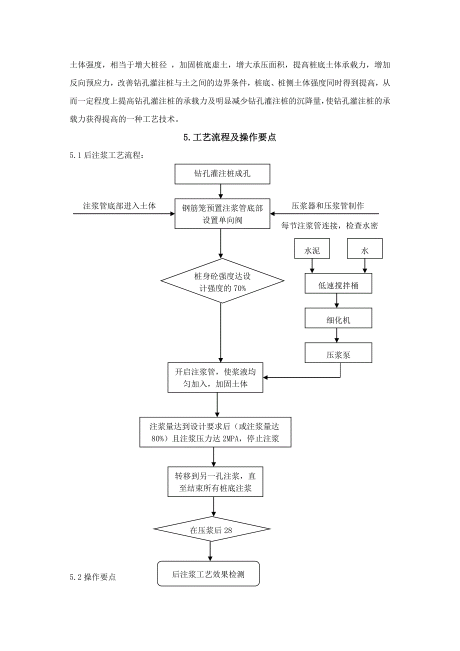 高效注浆器桩底后注浆施工工法(附示意图)_第2页