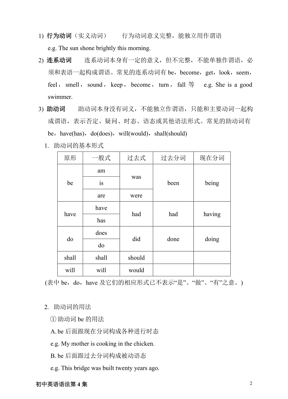 初中英语语法第4集：名师讲解+中考真题欣赏+配套练习题及答案(共64页)_第2页