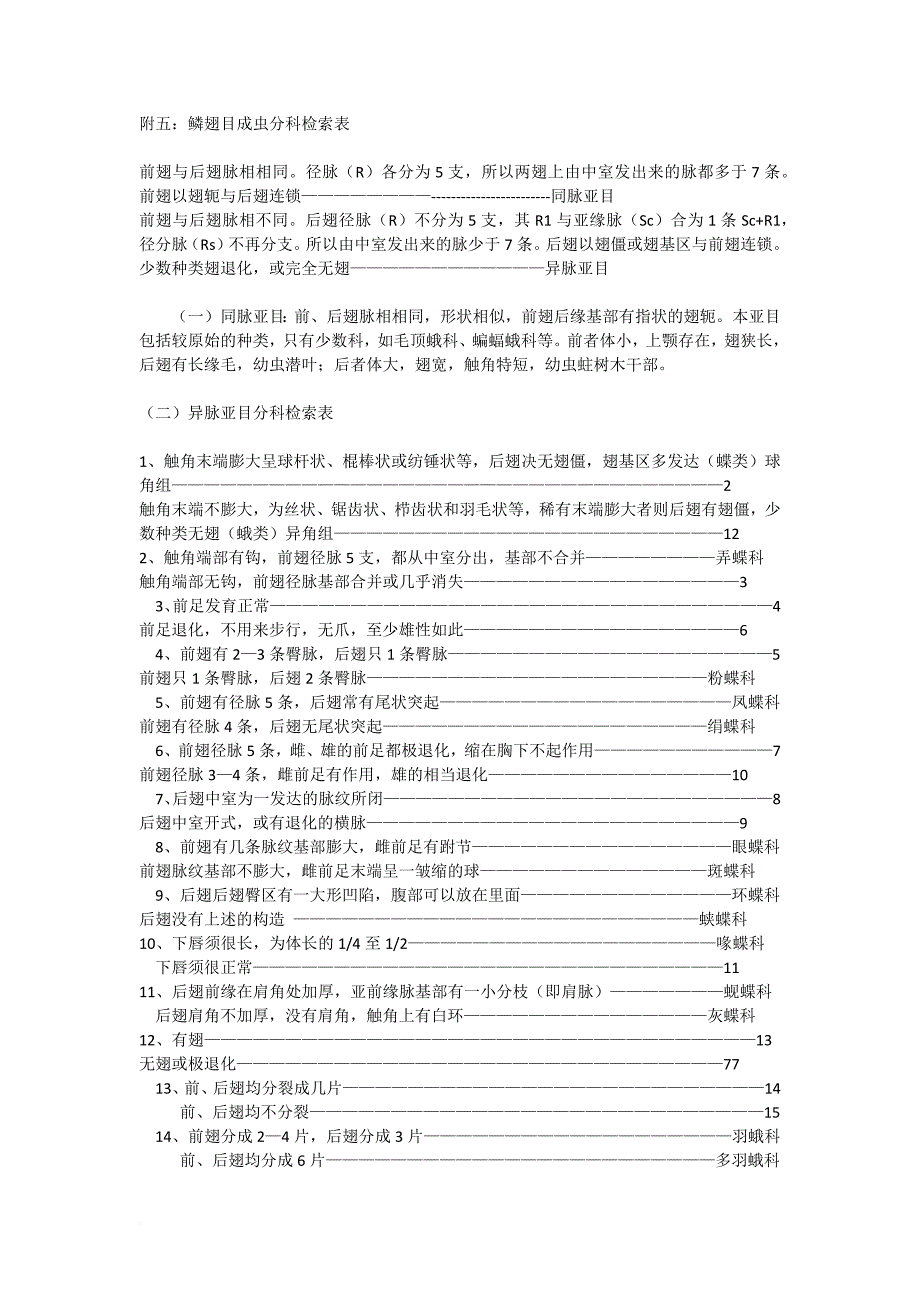 鳞翅目检索表.doc_第1页