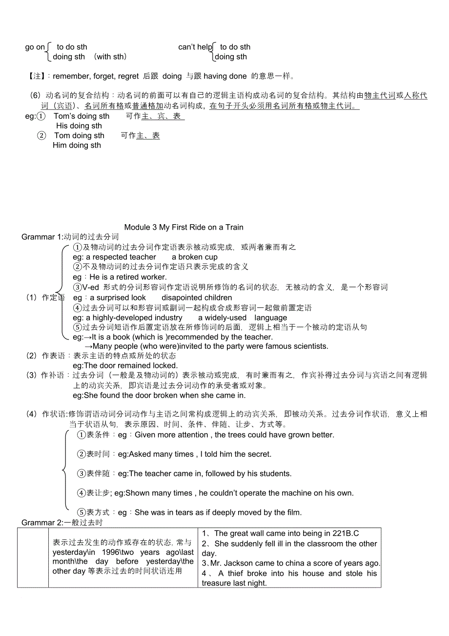 高一英语必修一外研版教材各单元语法经典总结--绝对值得下.doc_第3页