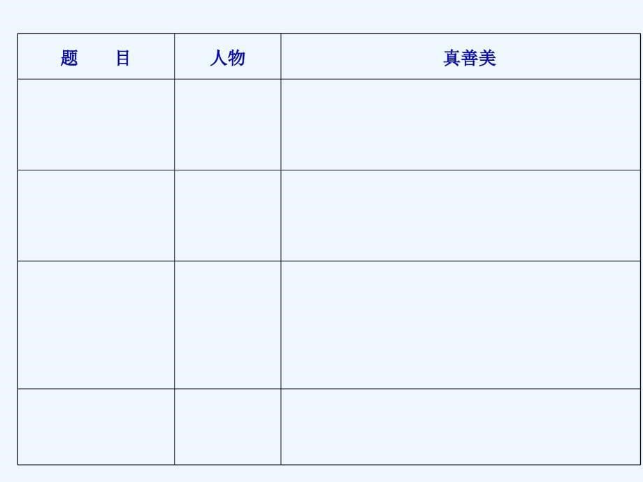 语文人教版四年级上册三单元童话群文阅读_第5页